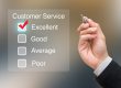 excellent customer service